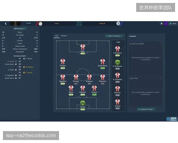 面对新一代荷兰的全攻全守，捷克的防守反击体系将迎来最严峻的战术考验。