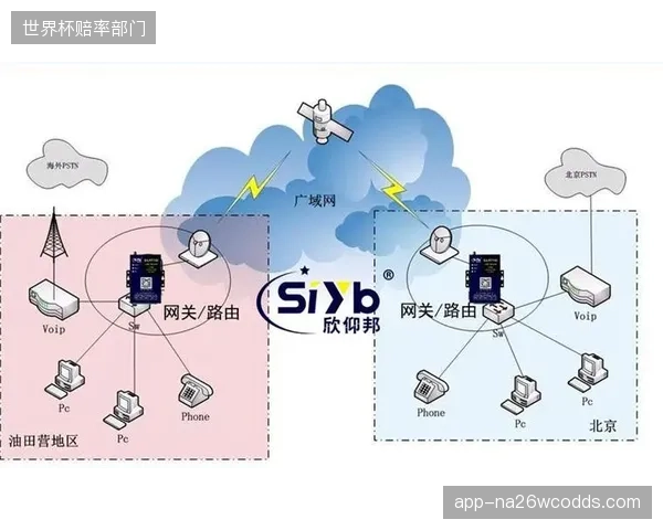 目前主流体育公园的器材监测方案，普遍选用LoRa协议，其传输距离已能满足5公里半径的低功耗数据回传